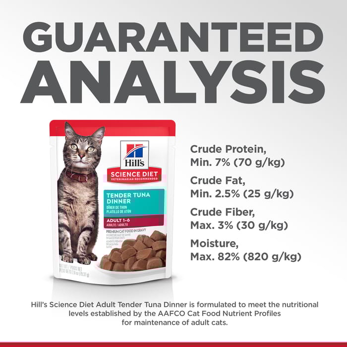 13485 product detail number 1.0