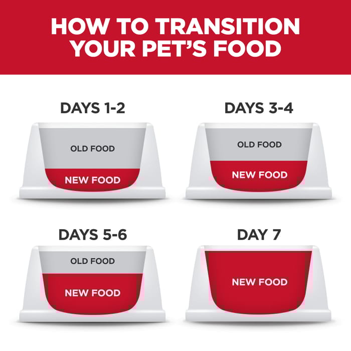 13502 product detail number 1.0