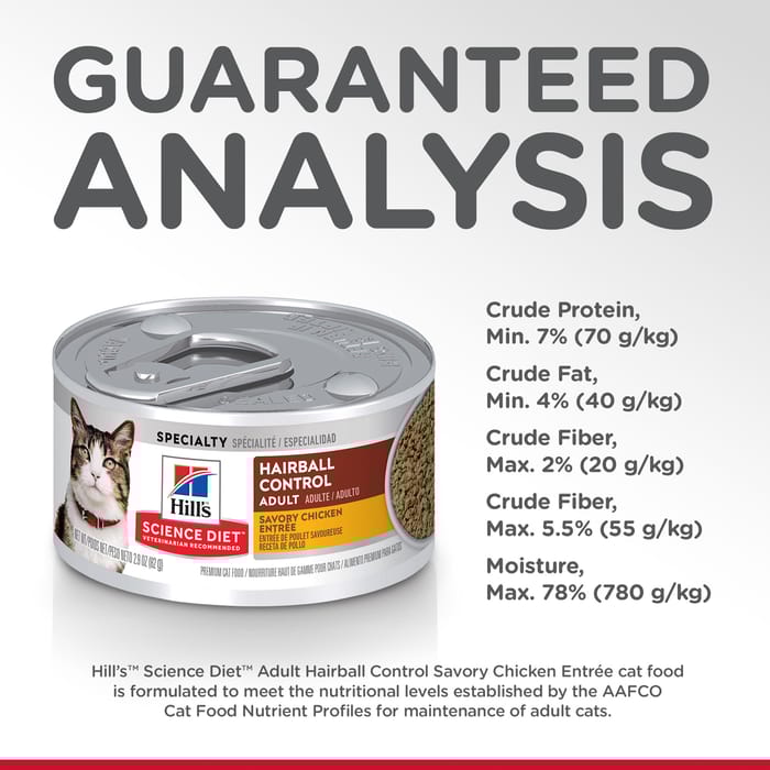 13505 product detail number 1.0