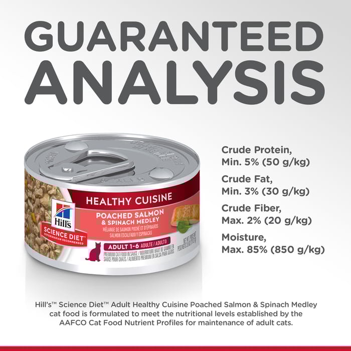 13512 product detail number 1.0