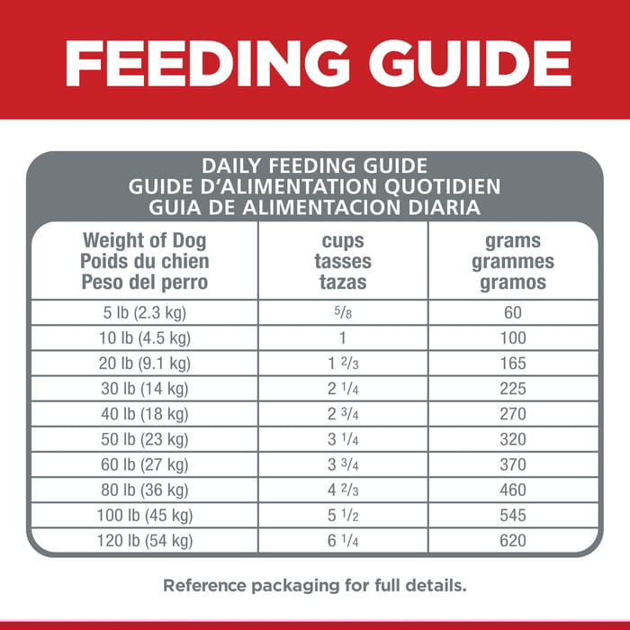 13518 product detail number 1.0