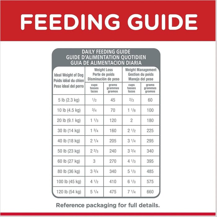 13536 product detail number 1.0