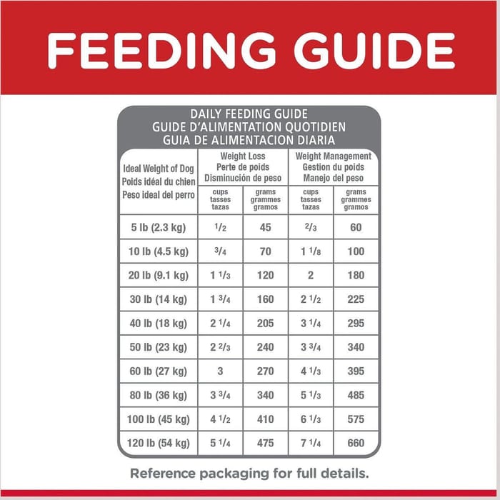 13542 product detail number 1.0
