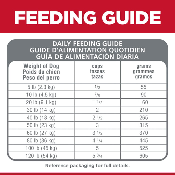 13550 product detail number 1.0