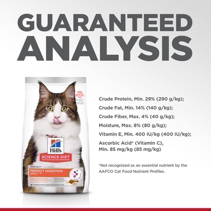 13560 product detail number 1.0