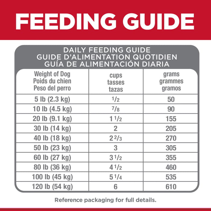 13571 product detail number 1.0