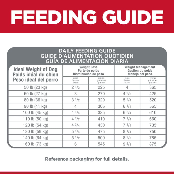 13591 product detail number 1.0