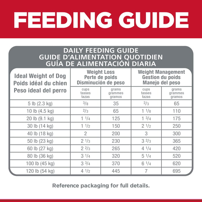 13596 product detail number 1.0