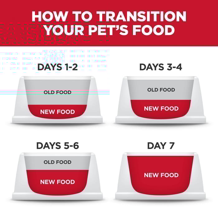 13669 product detail number 1.0