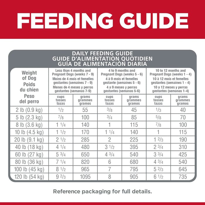 13677 product detail number 1.0