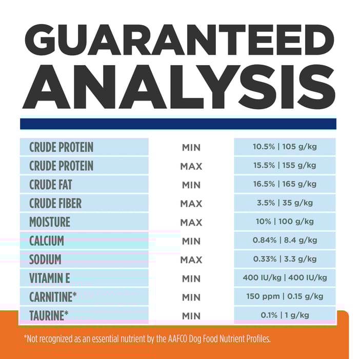 13906 product detail number 1.0