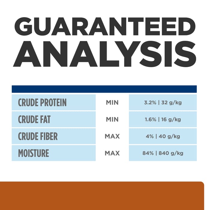 13915 product detail number 1.0