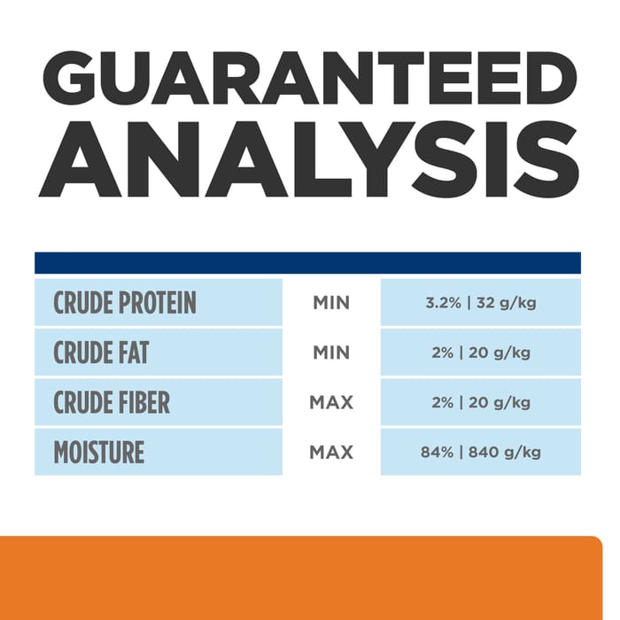 13916 product detail number 1.0