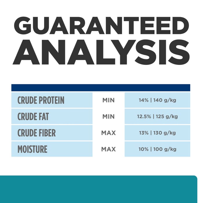 13917 product detail number 1.0