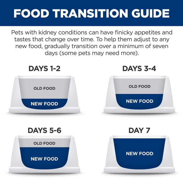 Hill's Prescription Diet k/d Kidney Care with Lamb Wet Dog