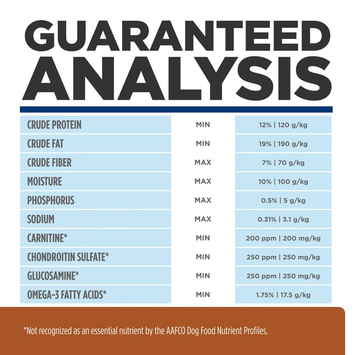 13943 product detail number 1.0