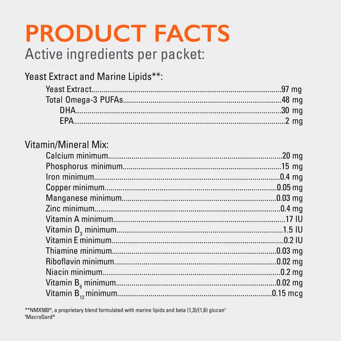 13993 product detail number 1.0