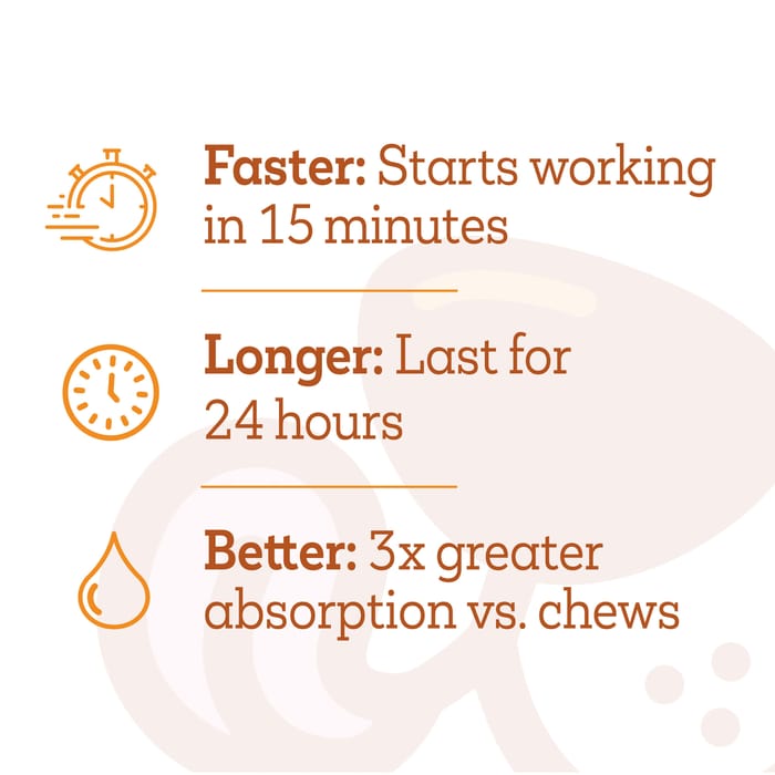 14419 product detail number 1.0