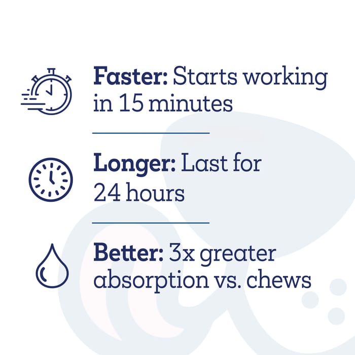 14420 product detail number 1.0