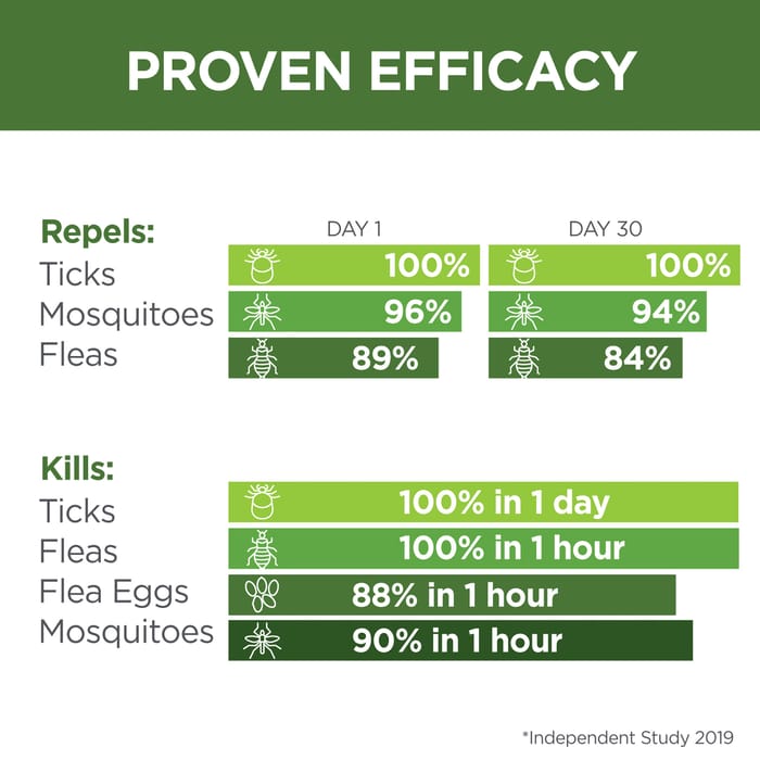 14436 product detail number 1.0