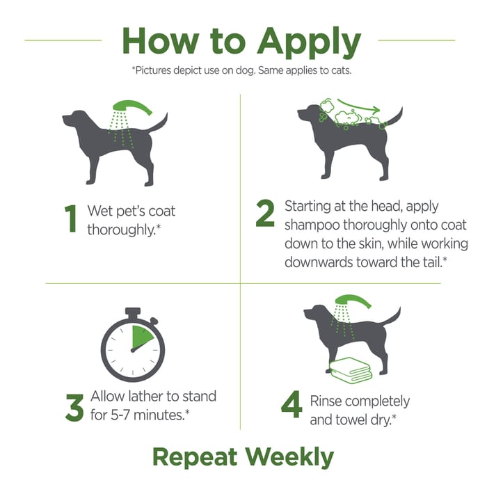 14440 product detail number 1.0