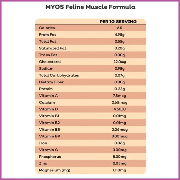 14482 product detail number 1.0