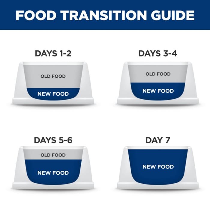 14695 product detail number 1.0