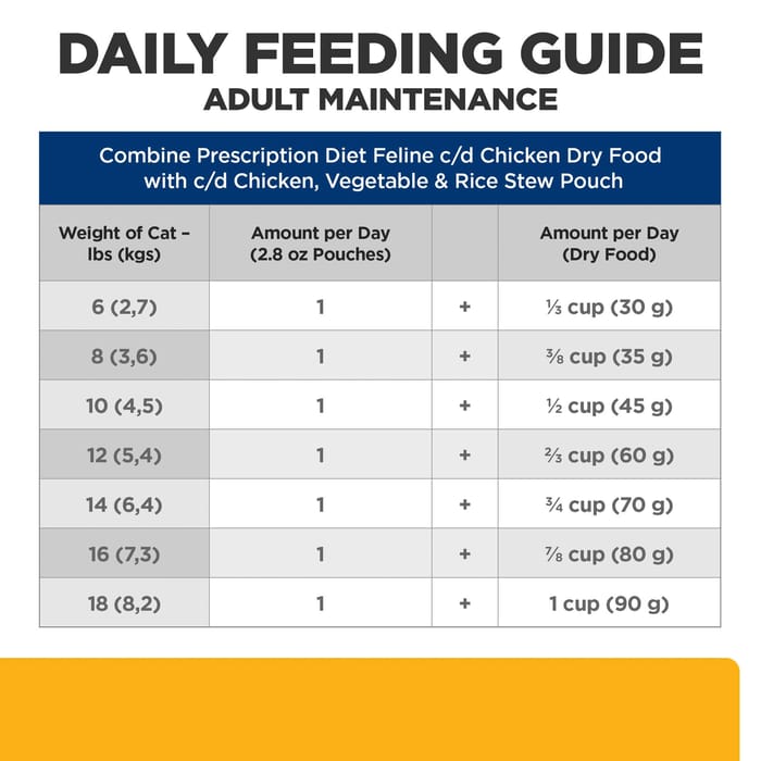 14706 product detail number 1.0