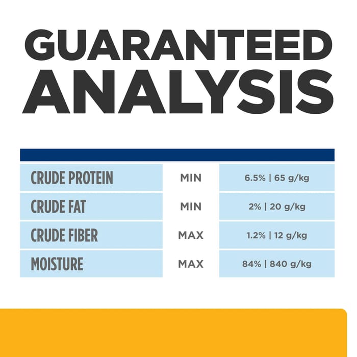 14706 product detail number 1.0