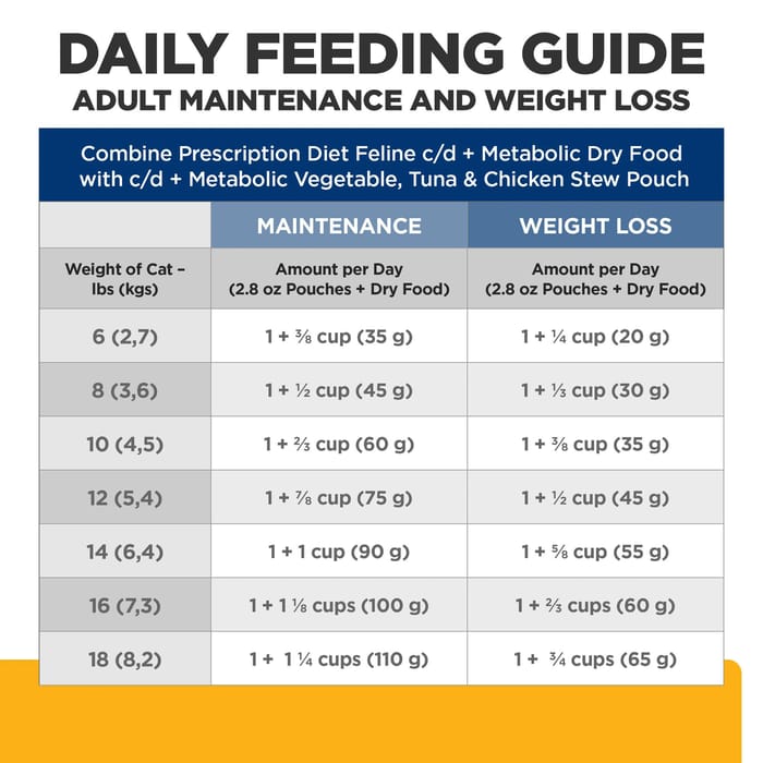 14710 product detail number 1.0