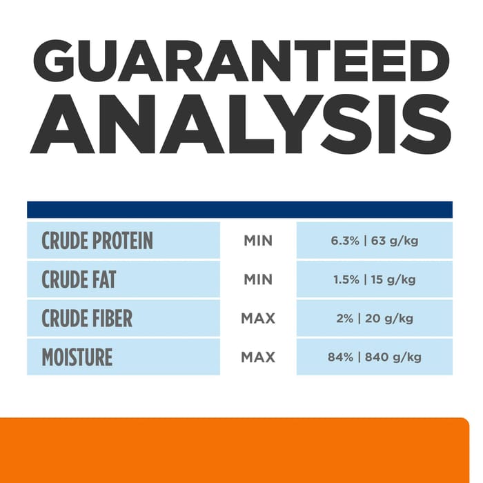 14710 product detail number 1.0