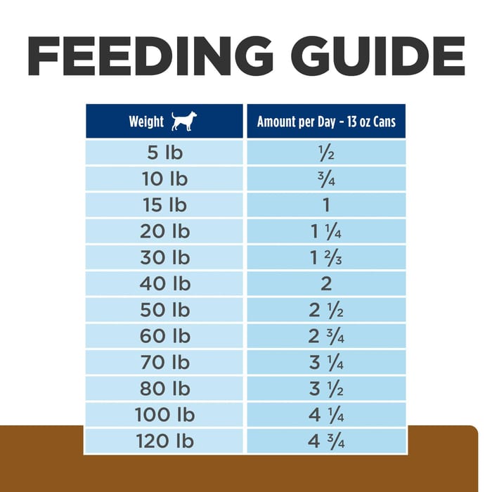 14715 product detail number 1.0