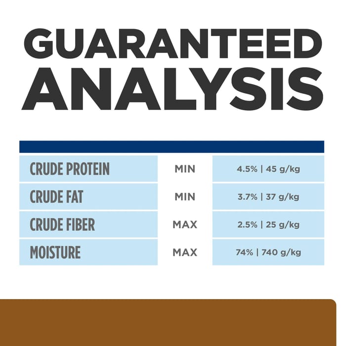 14715 product detail number 1.0