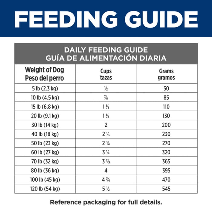 14719 product detail number 1.0