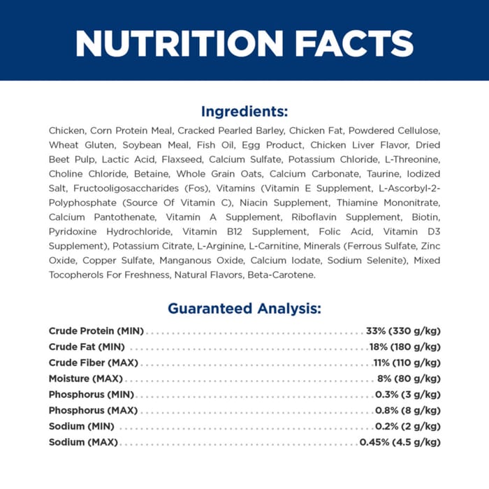 14721 product detail number 1.0