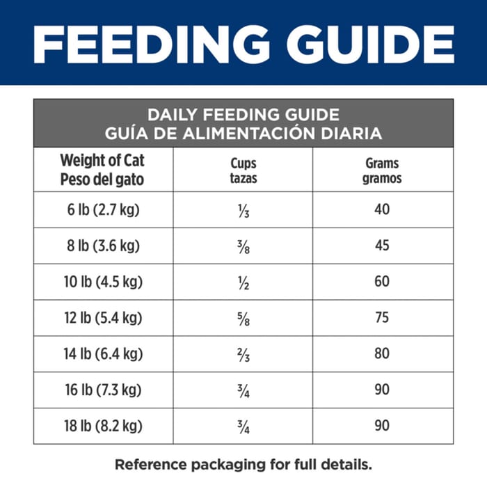 14721 product detail number 1.0