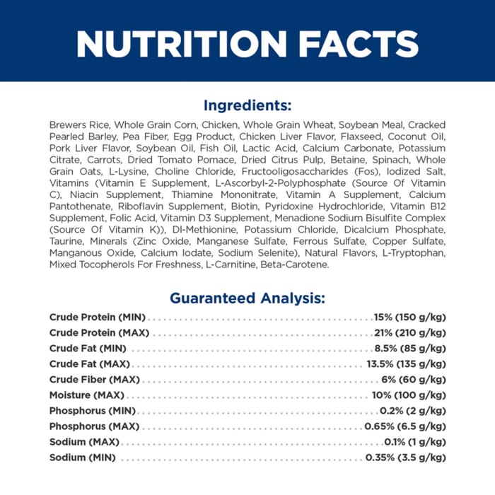 14723 product detail number 1.0