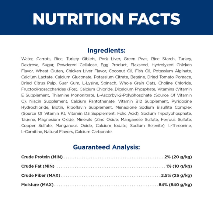 14724 product detail number 1.0