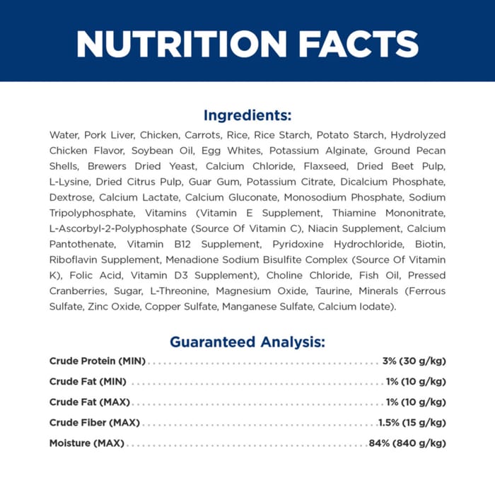 14725 product detail number 1.0