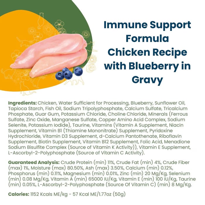 14734 product detail number 1.0