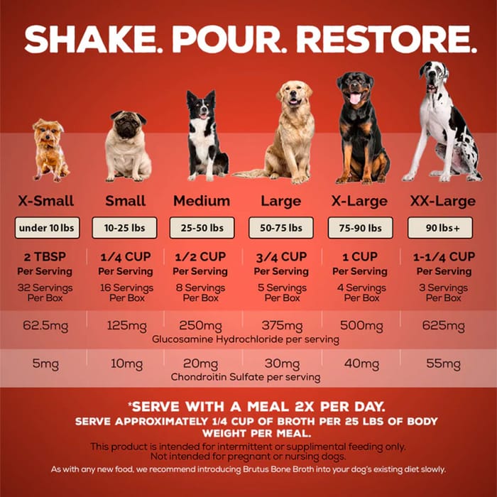 14836 product detail number 1.0