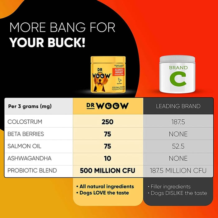 14918 product detail number 1.0