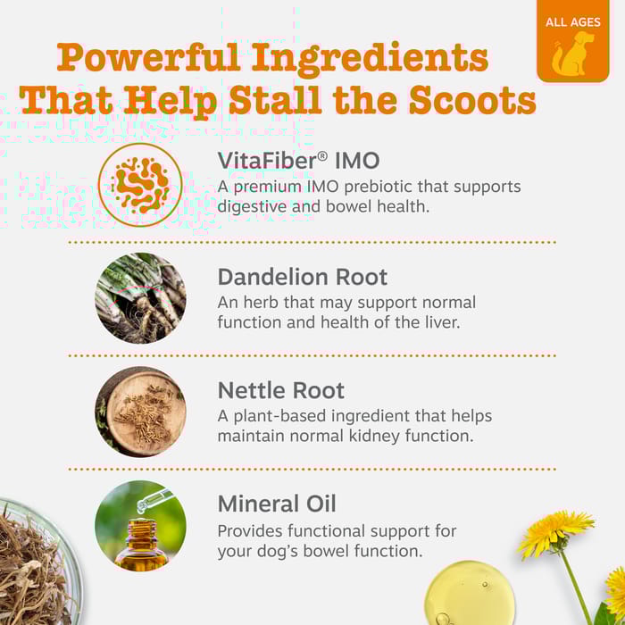 15069 product detail number 1.0