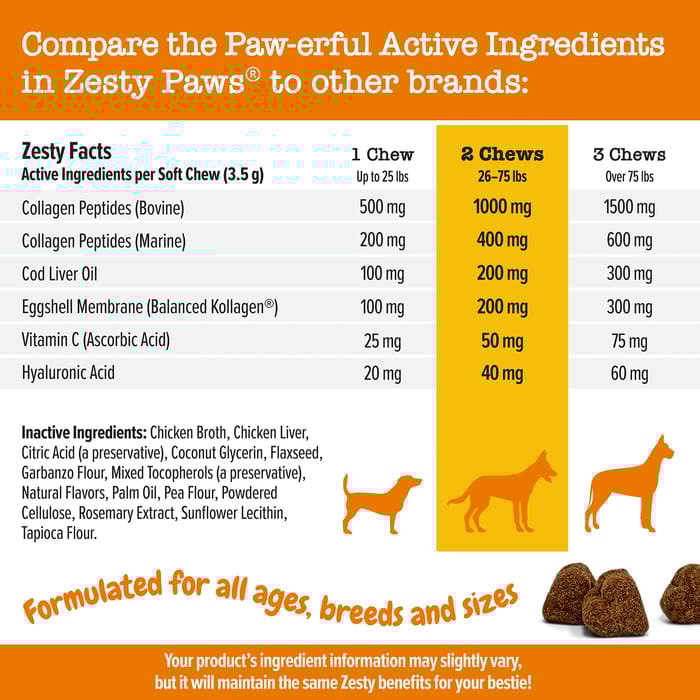 15072 product detail number 1.0