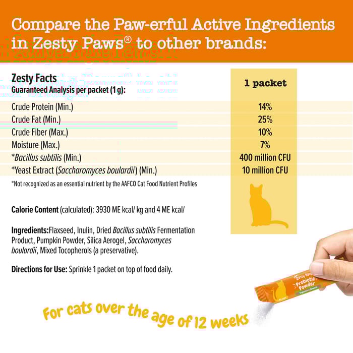 15078 product detail number 1.0