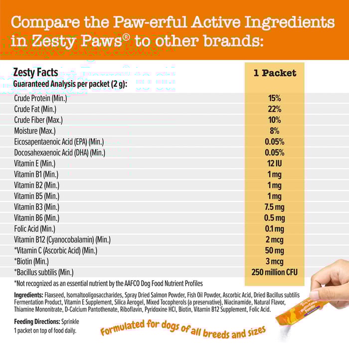 15079 product detail number 1.0