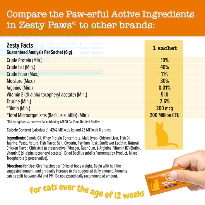 15080 product detail number 1.0