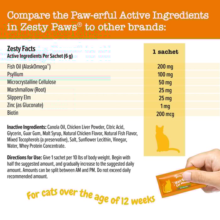 15081 product detail number 1.0