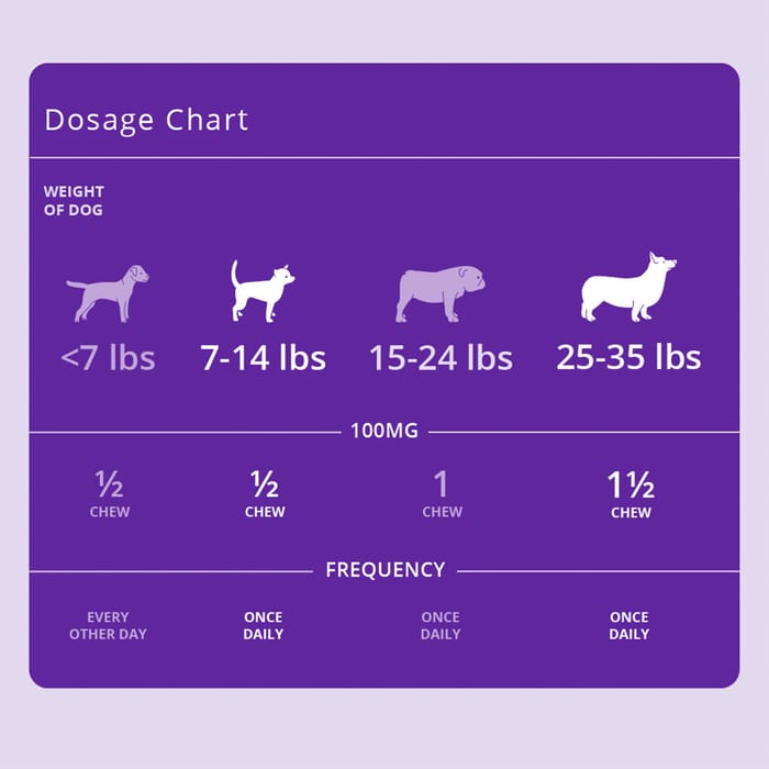 15111 product detail number 1.0