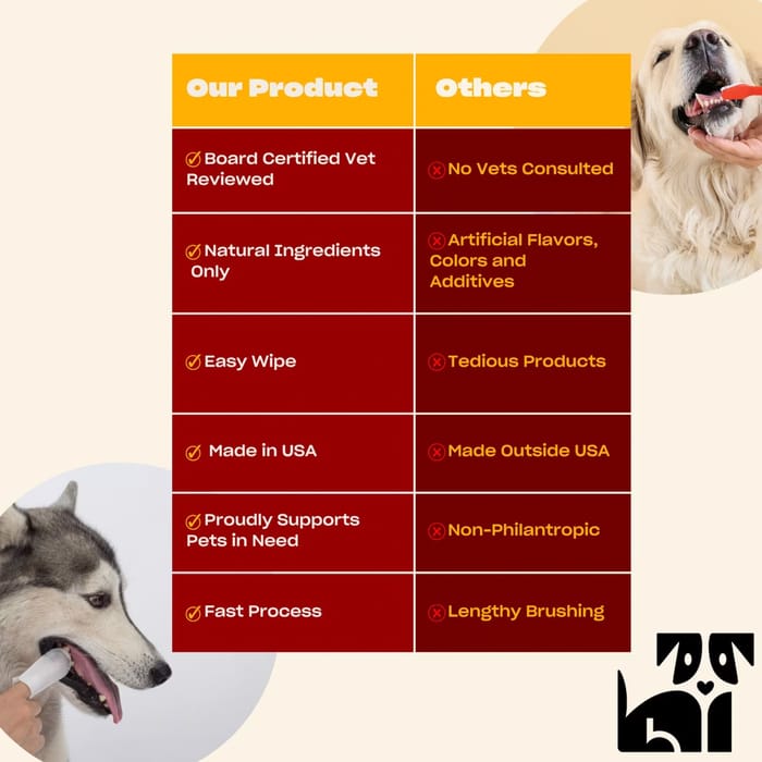 15249 product detail number 1.0